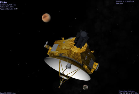 New Horizons vers Pluton, le 14 juillet 2015 vue sur Celestia